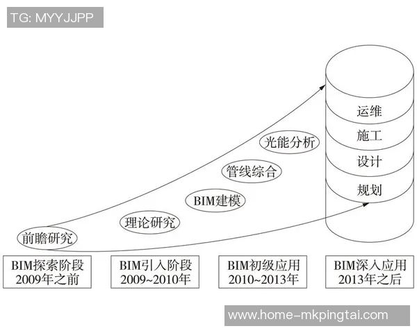 2026年3月份新闻科学极限运动中的节奏训练方法探讨与应用技巧分析